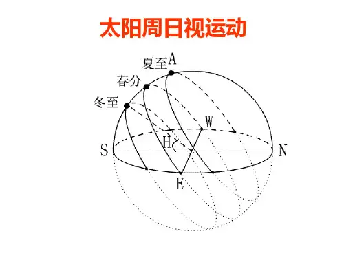 太阳视运动规律-ppt)
