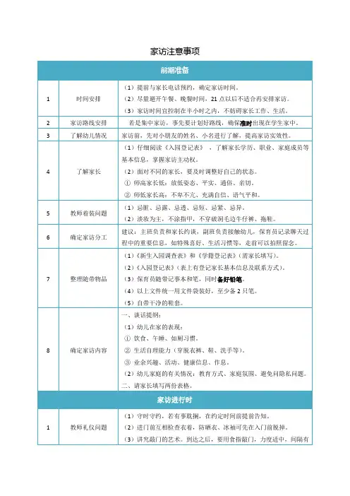 幼儿园新生入园家访注意事项