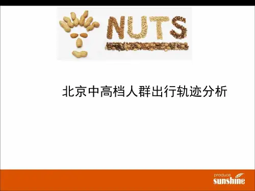 北京高档社区分布图