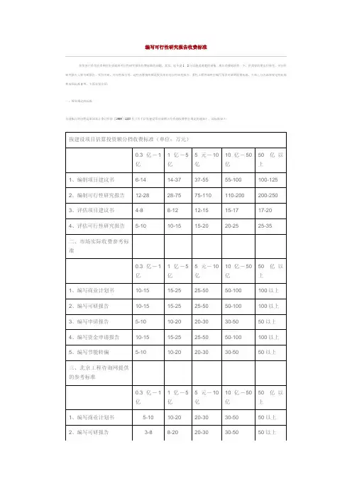 编写可行性研究报告收费标准