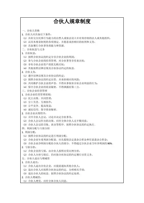 合伙人规章制度