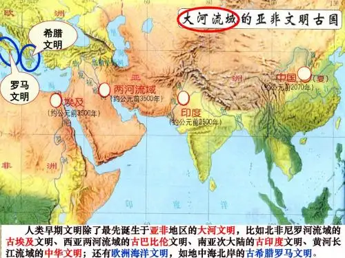 3.西方文明之源