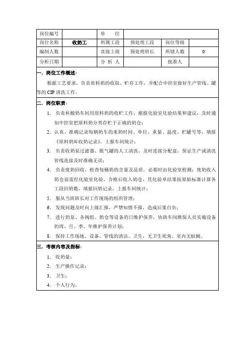 收奶工工作说明书
