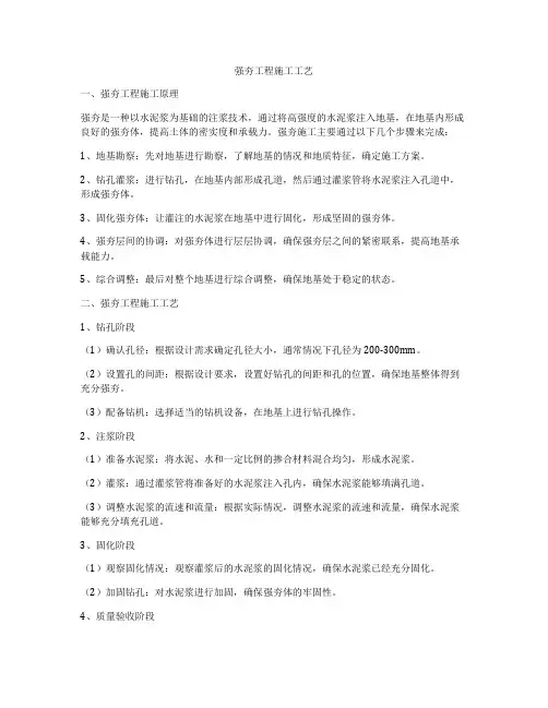 强夯工程施工工艺