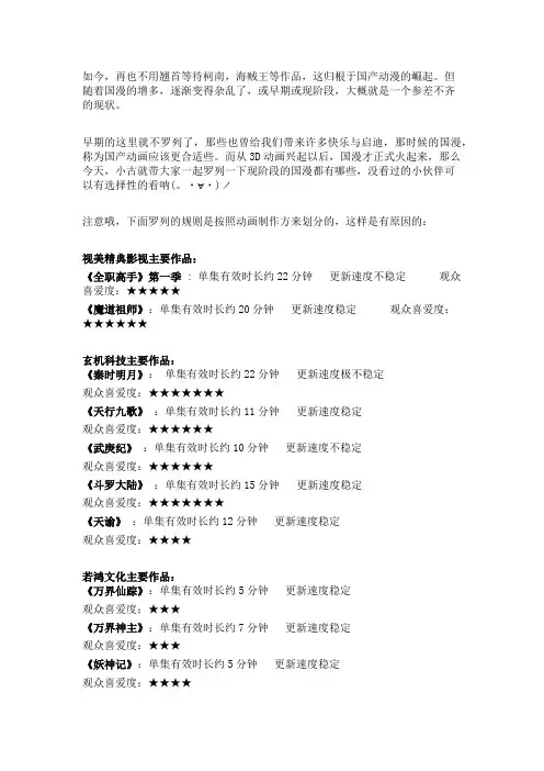 国产动漫推荐大合集,经典国漫全都在这儿了,看完选取你喜欢的国漫