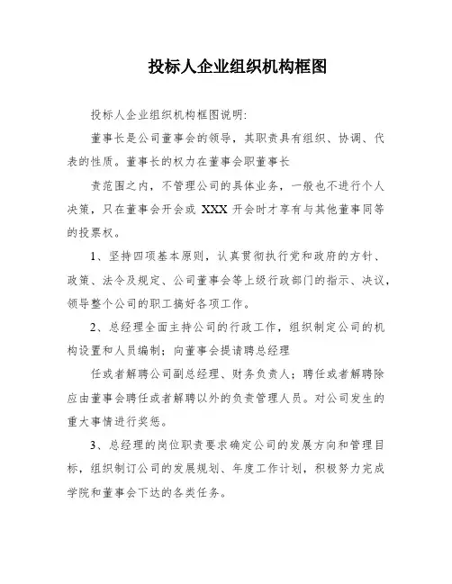 投标人企业组织机构框图