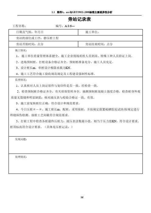旁站监理记录表(静压桩)