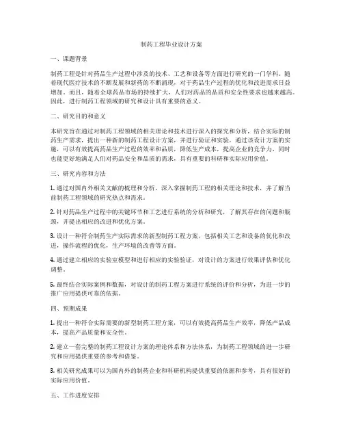 制药工程毕业设计方案