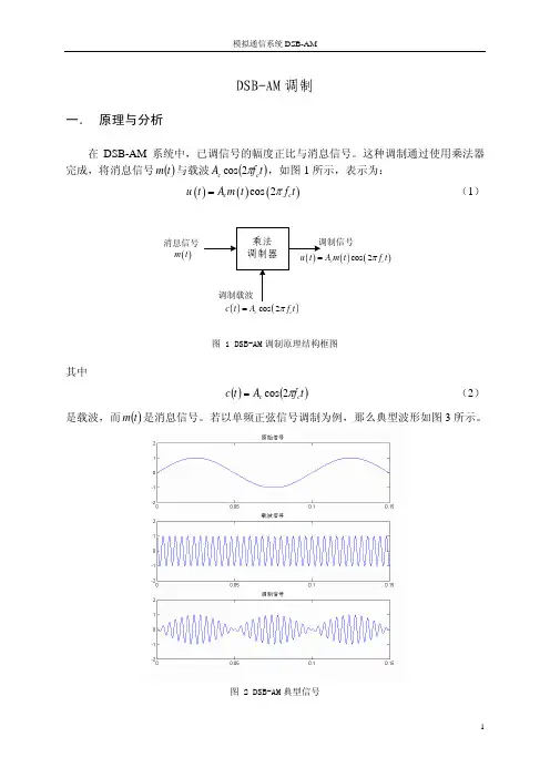 DSB_AM的MATLAB仿真