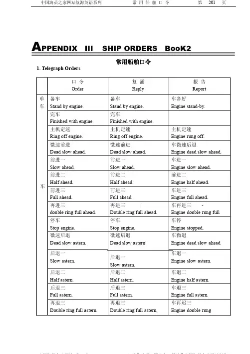 常 用 船 舶 口 令