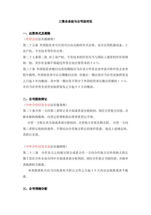 三资企业法与公司法对比