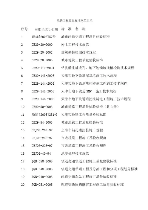 地铁工程规范目录