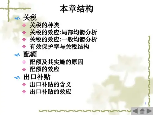 ppt07关税与非关税壁垒new