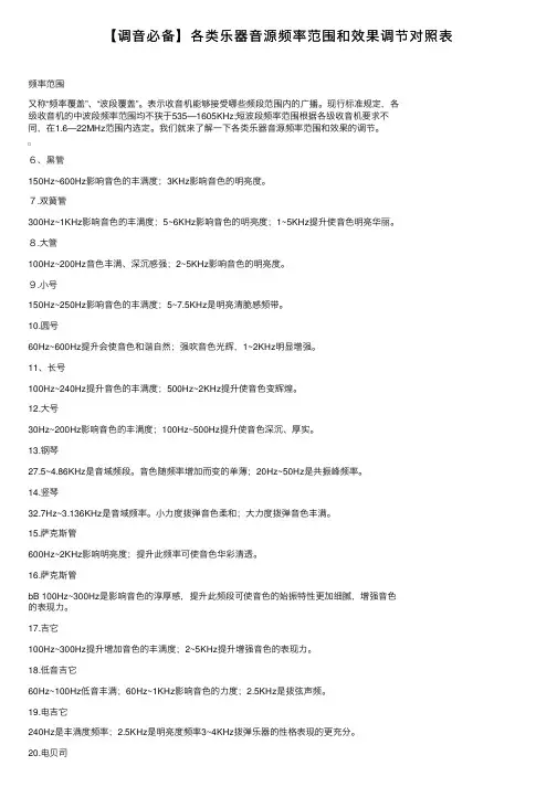 【调音必备】各类乐器音源频率范围和效果调节对照表