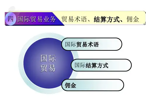 4、国际贸易业务贸易术语、佣金