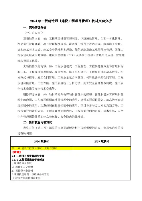 2024年一建管理新教材变动分析