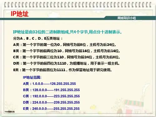 组播IP和组播MAC
