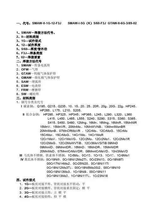 焊工证代号