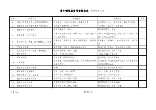 整车销售服务质量检查表(4S店)