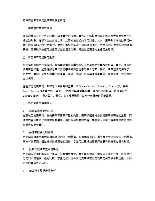 初中历史教学中历史图表的解读技巧