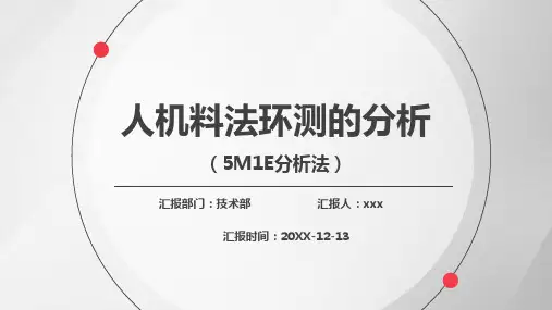 人机料法环测的分析(5M1E分析法)【可编辑全文】