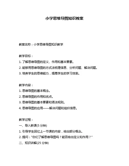 小学思维导图知识教案