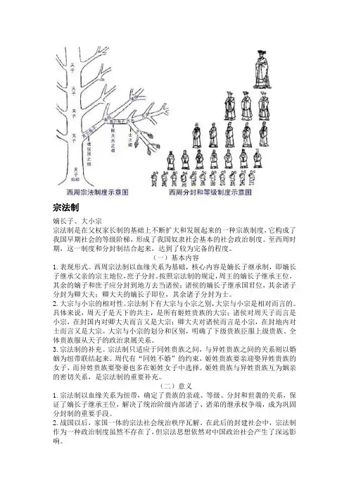 西周的基本政治制度