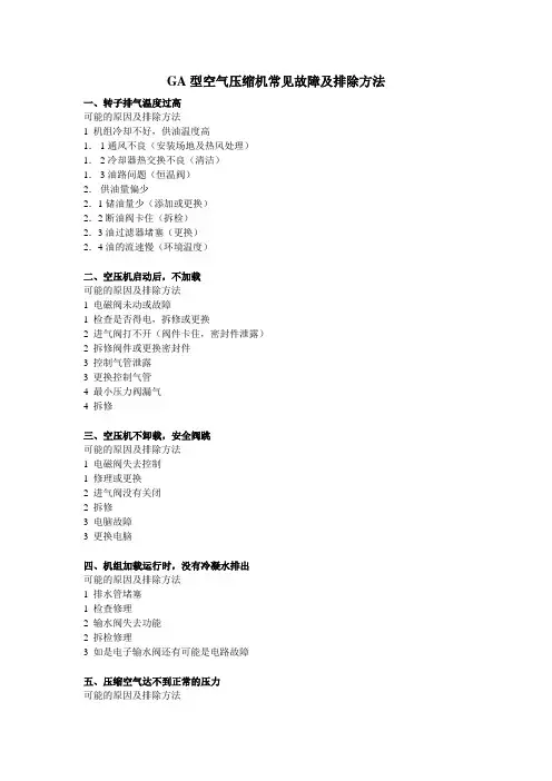 阿特拉斯GA机常见故障及检修方法