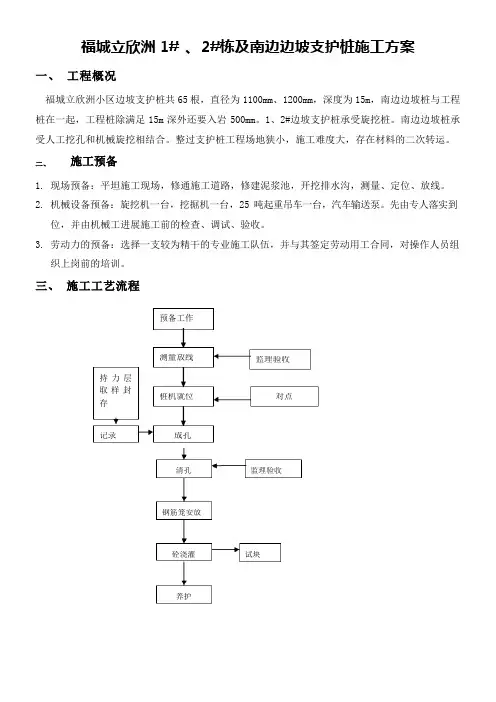 边坡支护桩施工方案