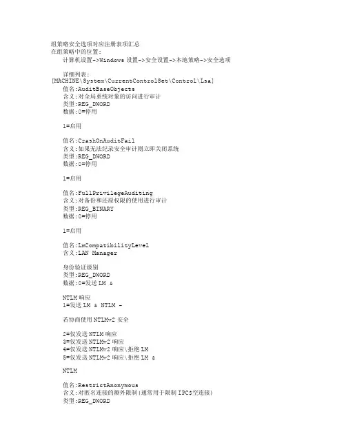 win7电脑组策略对应的注册表位置大全