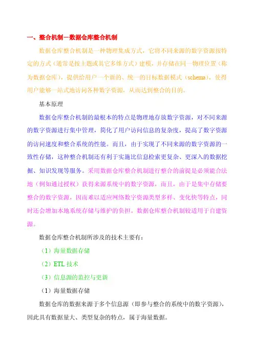 整合机制——精选推荐