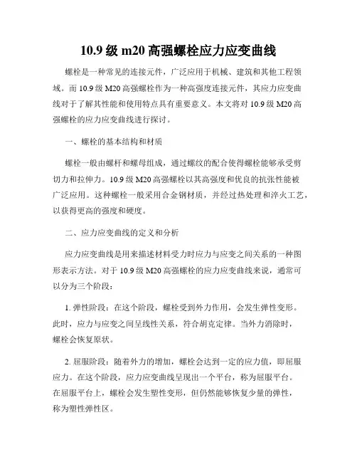 10.9级m20高强螺栓应力应变曲线
