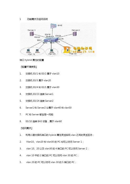 hybrid配置详解
