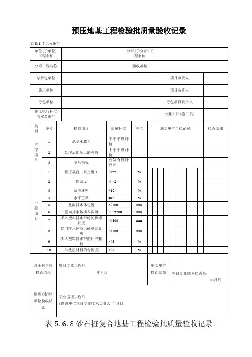 各种地基处理检验批质量验收记录