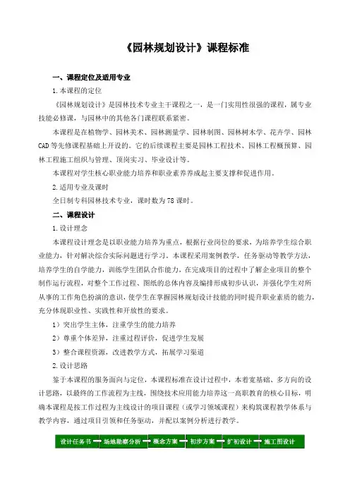 《园林规划设计》课程标准