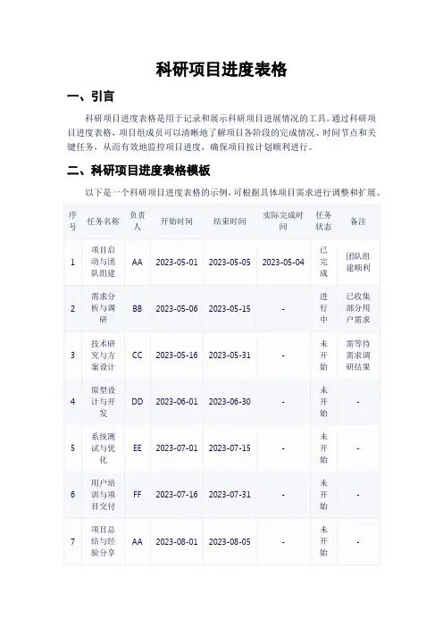 科研项目进度表格