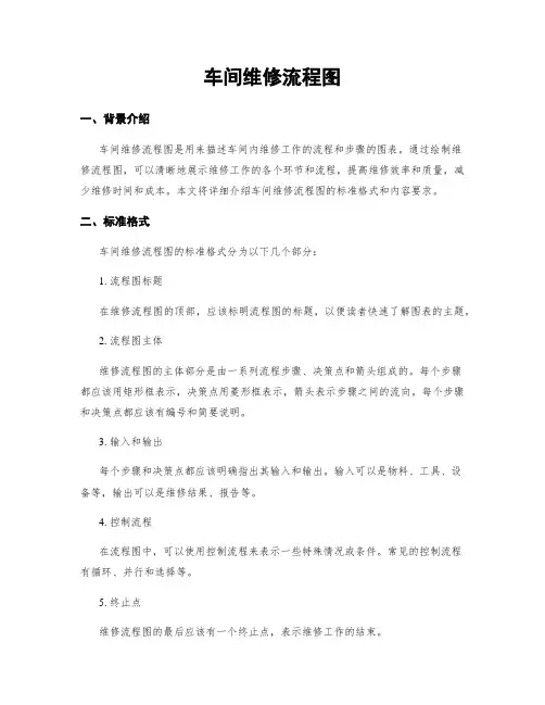 车间维修流程图