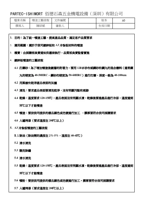 喷粉产品工艺流程