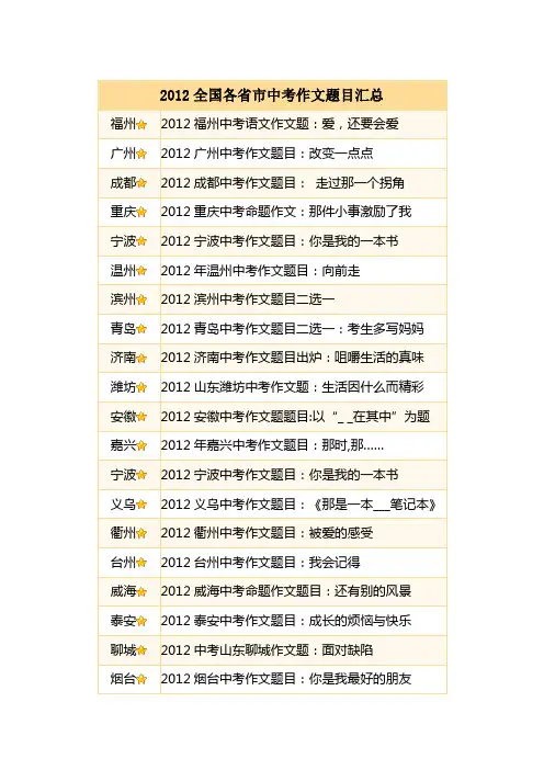 2012年全国中考语文作文题目汇总