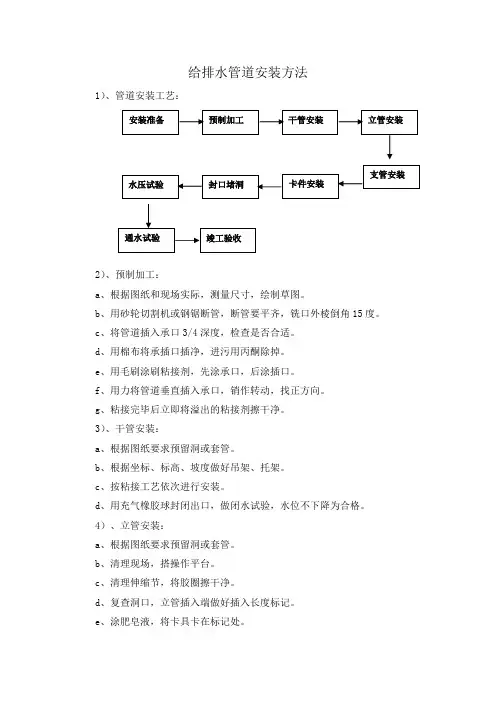 给排水管道安装方法