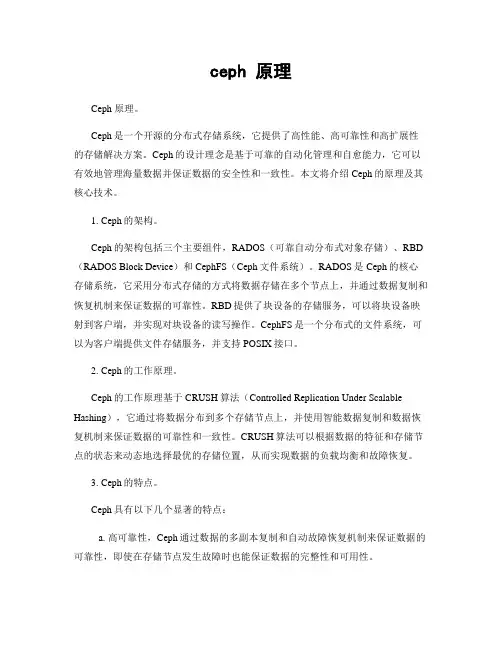 ceph 原理