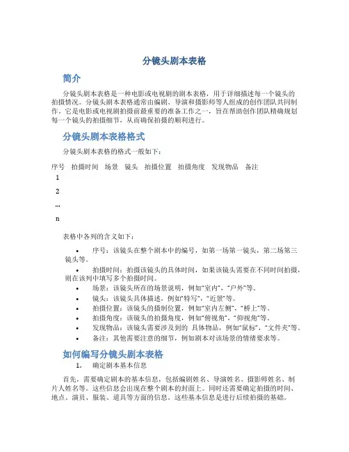 分镜头剧本表格