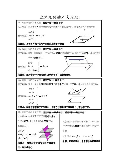 立体几何常考定理的总结(八大定理)