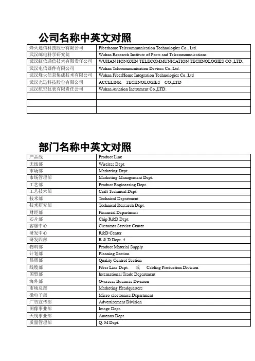 中英文职称对照表(名片专用)