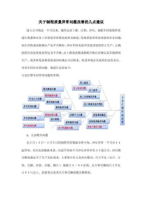 关于制程质量异常问题改善的几点建议