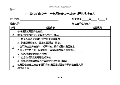 非煤矿山安全生产各类专项检查表