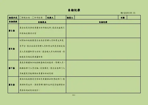 XXXX版GMP自检记录(含中药制剂)