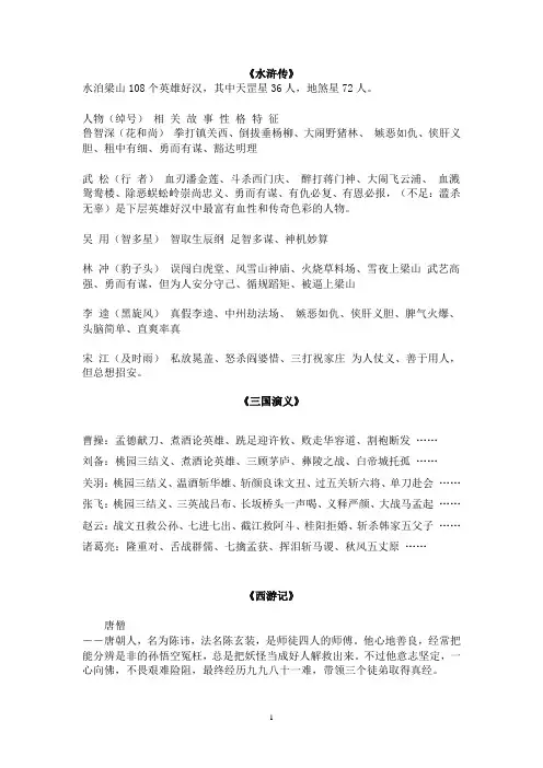 初中阶段应了解的四大名著主要人物