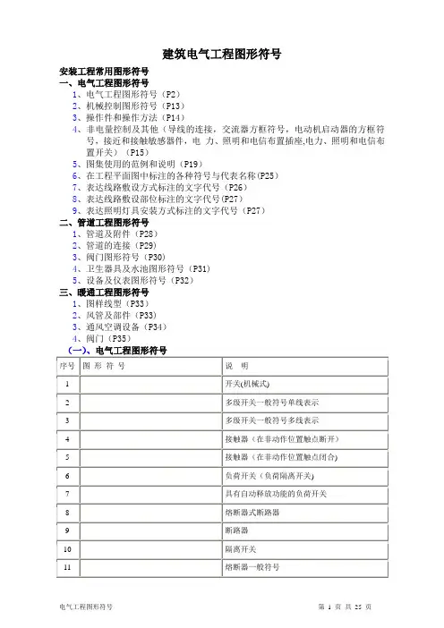 建筑电气CAD图纸常用符号(图表)
