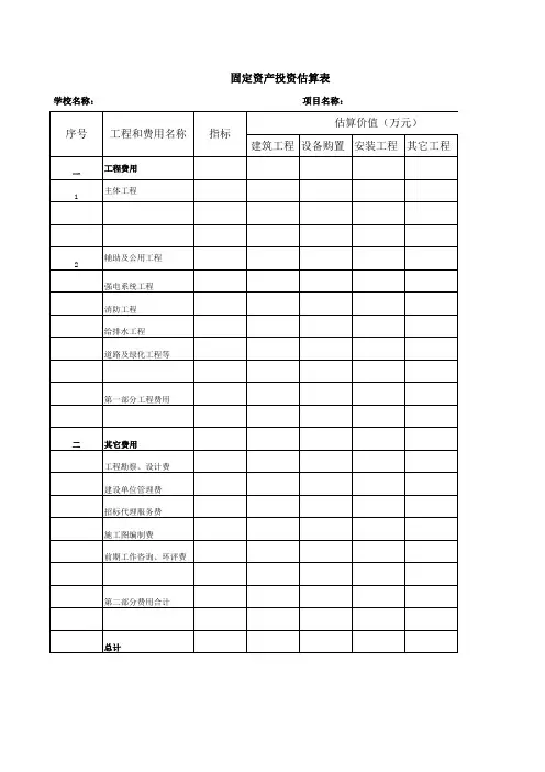 固定资产投资评估表